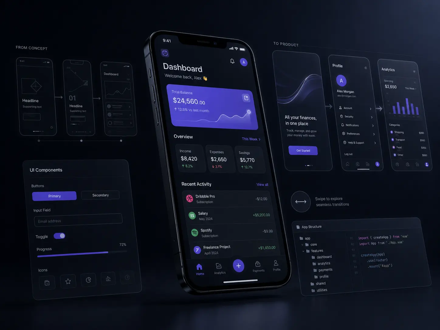 Mobile app UI design screens for iOS and Android by Brandonic Dubai
