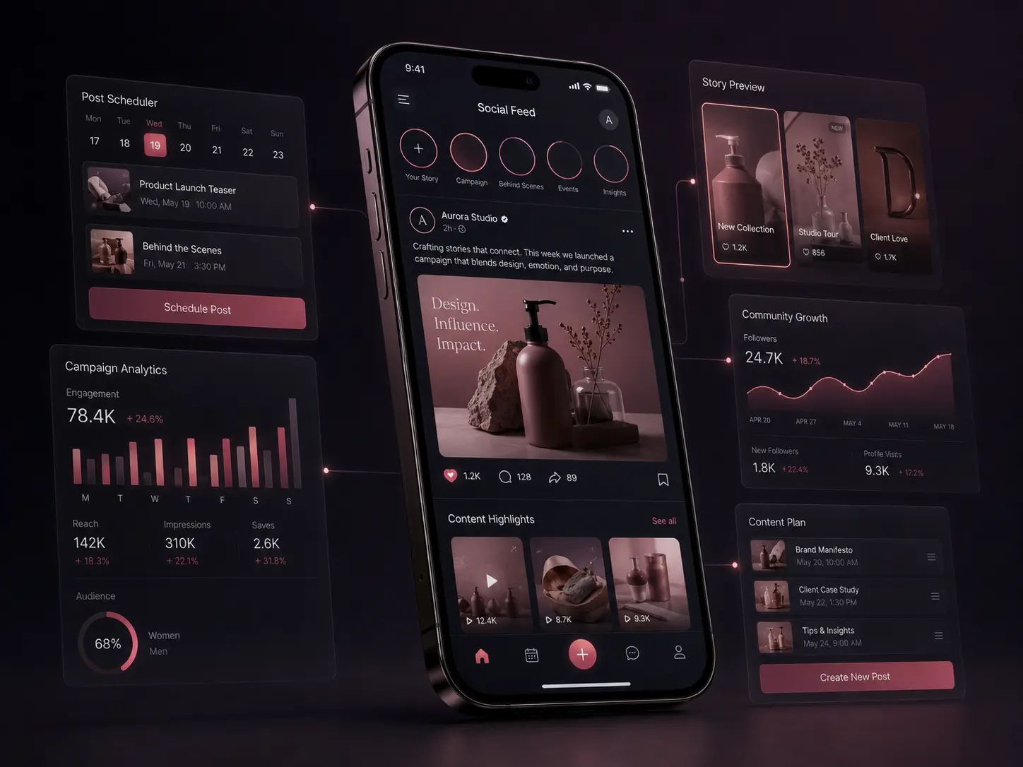 Social media content calendar and Instagram ad creative for a UAE brand